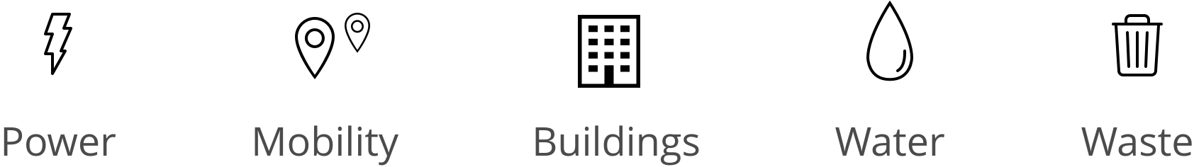 What we do: power, mobility, buildings, water and waste
